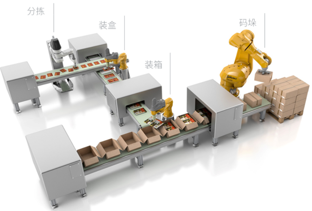 苏州艾控电子科技参加中国食品和装备论坛，助力智能化工业领域高质量发展(图4)
