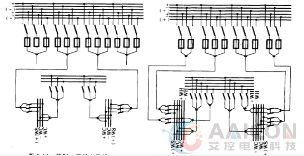 壁挂式工控机在环形电网故障检测系统解决方案(图1)
