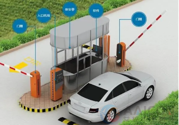 停车管理系统与工控机应用的解决方案(图2)