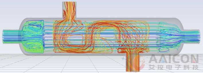 艾控4U工控机在涡旋管板式换热器解决方案(图1)