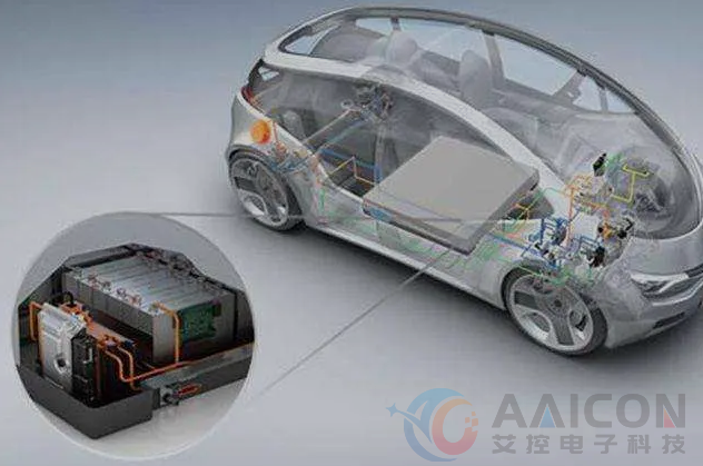 工控机搭载新能源车换电池系统解决方案(图1)